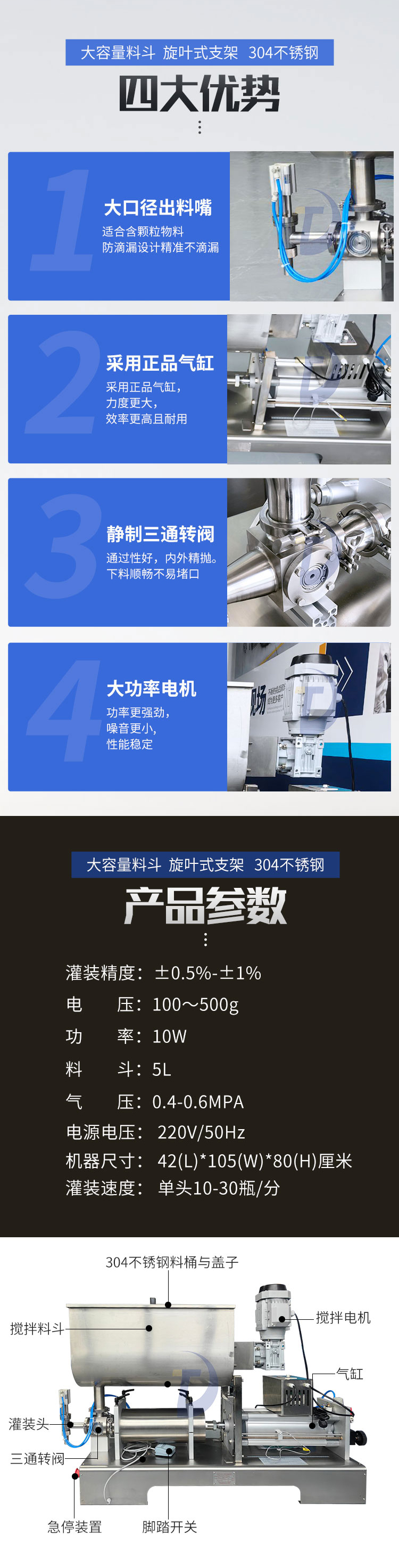 半自動攪拌式醬料灌裝機